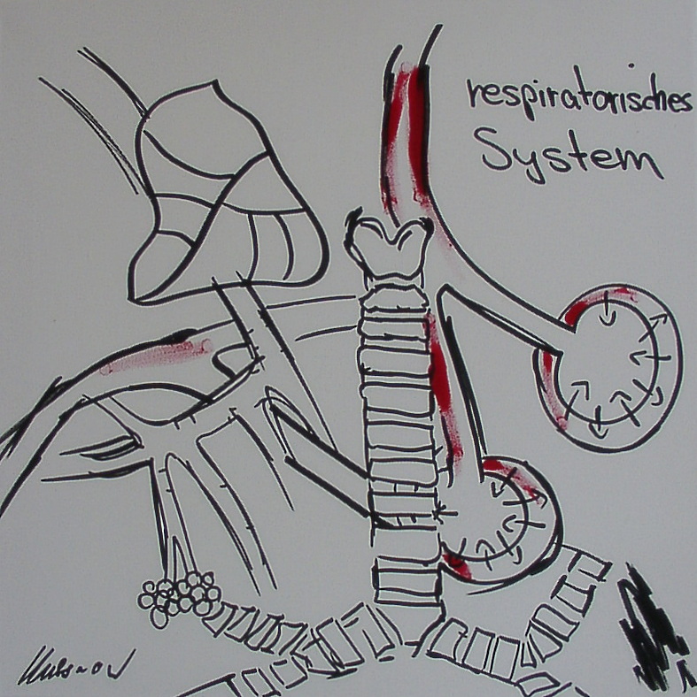 Tina Kusserow: Respiratorisches SystemAkryl auf Leinwand